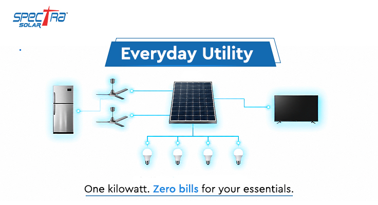 everyday-1kw-solar-utility