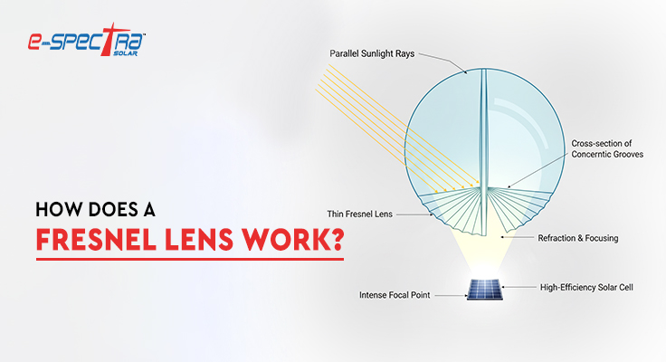 how-does-a-fresnel-lens-work